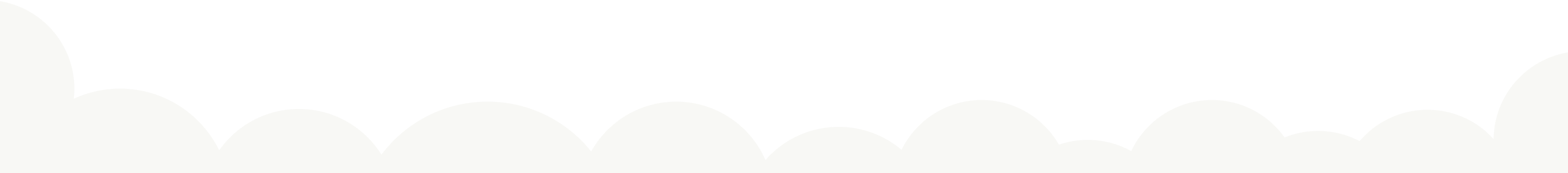 Banner Cloud